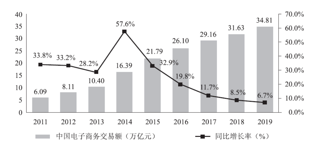 热点生活 第33页