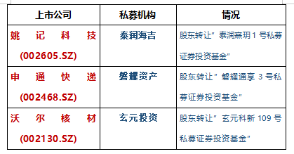 最新资讯 第17页